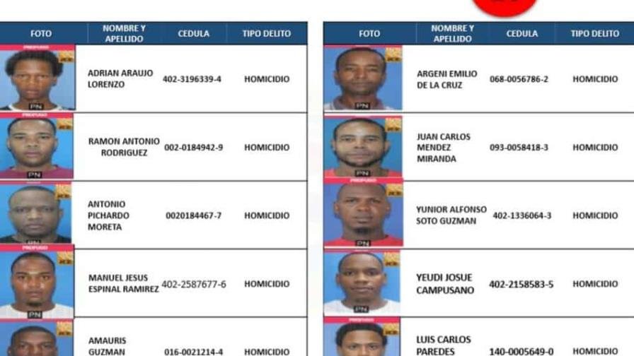 Dicrim trabaja en búsqueda y captura de “integrantes de red delictiva” de San Cristóbal