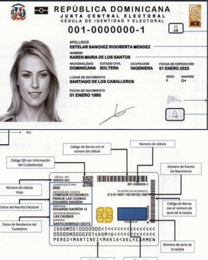 FJT alerta sobre riesgo a la soberanía por control de documentos oficiales por empresas vinculadas a Haití y RD FJT alerta sobre riesgo a la soberanía por control de documentos oficiales por empresas vinculadas a Haití y RD