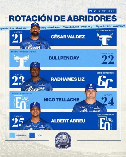 Licey anuncia rotación para los próximos partidos Licey anuncia rotación para los próximos partidos