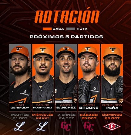 Toros anuncian rotación y debut de Eloy Jiménez Toros anuncian rotación y debut de Eloy Jiménez