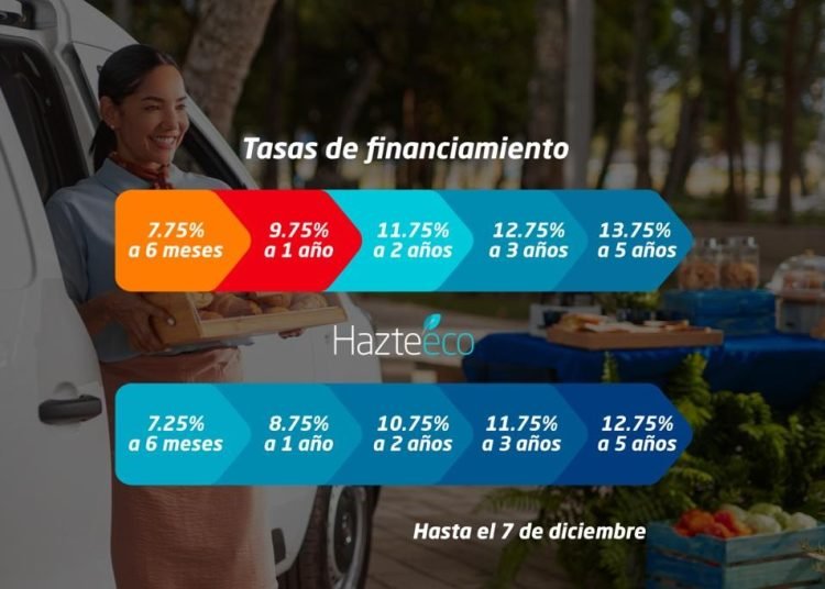 Autoferia Popular inicia trigésima edición con tasas desde 7.25%