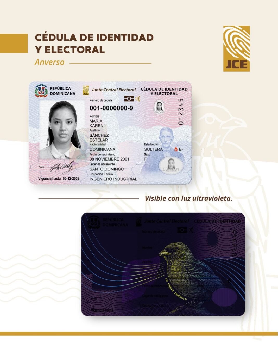 JCE fija fecha oficial para la entrega de la nueva cédula y presenta su nuevo diseño