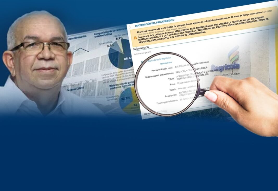 Banco Agrícola cancela licitación de RD$475 millones tras denuncias y estar bajo la lupa por situación financiera