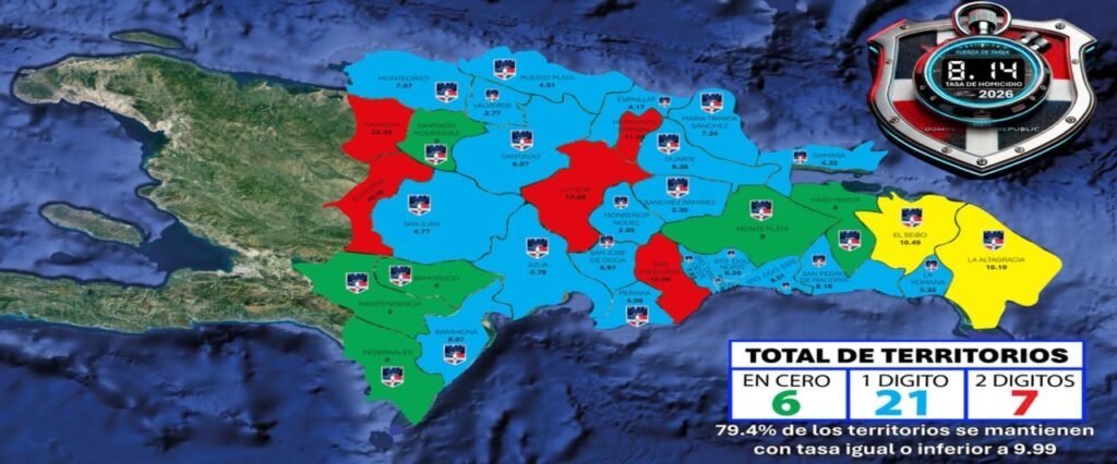 ¡Klk Bacano! Homicidios Bajan un Viaje en RD, ¿Estamos Más Seguros?