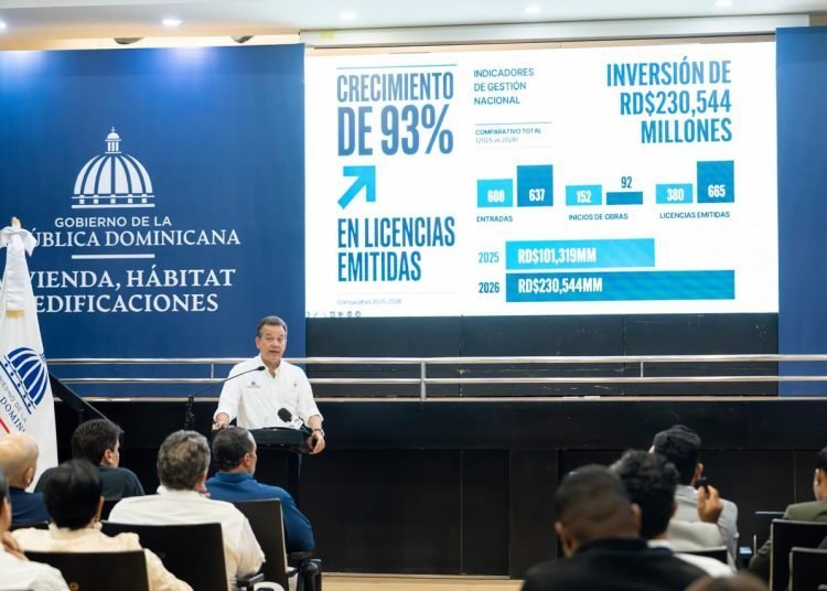 Mivhed ‘Rompiendo’: ¡Un Viaje de Millones Potencia la Construcción Dominicana! Mivhed Rompiendo Un Viaje de Millones Potencia la Construcción Dominicana