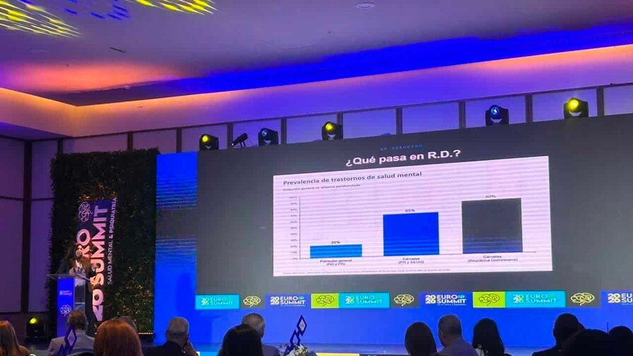 ¡Qué Vaina! El 80% de presos en RD sufre de ‘Salud Mental’, según especialista El 80% de presos en RD sufre de Salud Mental, según especialista