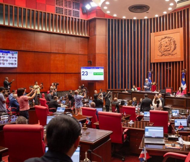 Código Penal: Senado Avanza con las 18 Enmiendas Clave