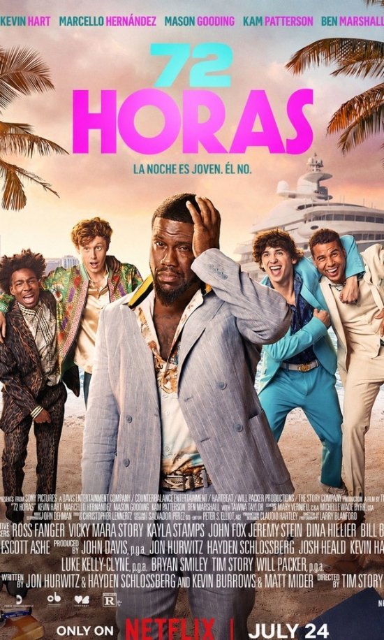 ¡Qué ‘Jevi’! El ‘Coro’ de Películas Netflix que Seducen a los Dominicanos Las Películas de Netflix Más Vistas en República Dominicana