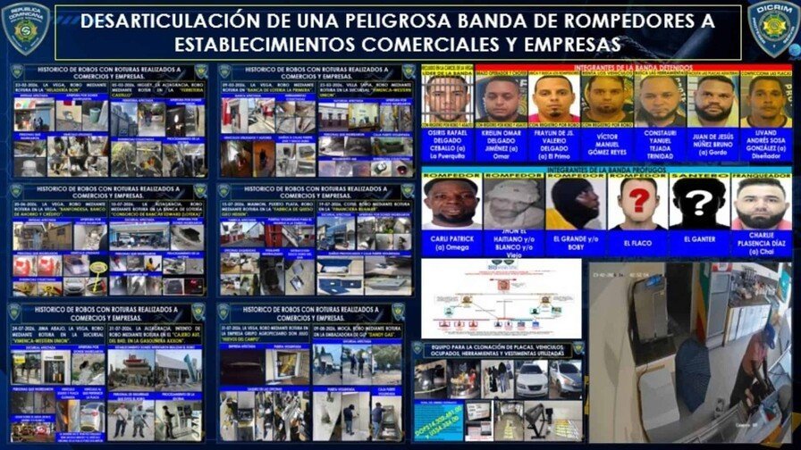 La PN desmantela banda de atracadores que robó más de RD$14 MM en el país