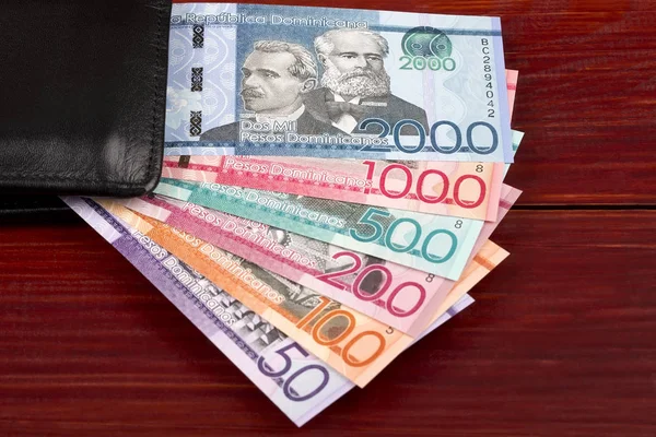 ¡El peso dominicano ‘ta bacano! ¿Qué ‘vaina’ hay detrás de su fortaleza? El peso dominicano está bacano. ¿Qué hay detrás de su fortaleza?