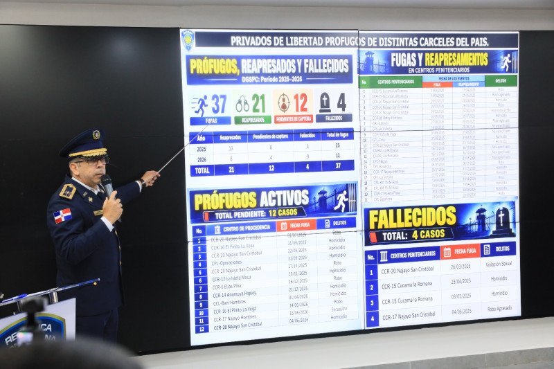 ¡La ‘vaina’ se puso seria! Policía Nacional destapa más de 53 mil órdenes pendientes Policía Nacional destapa más de 53 mil órdenes pendientes