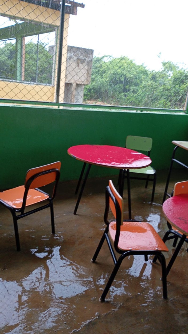 Lluvias Ponen Escuelas Patas Arriba en el País